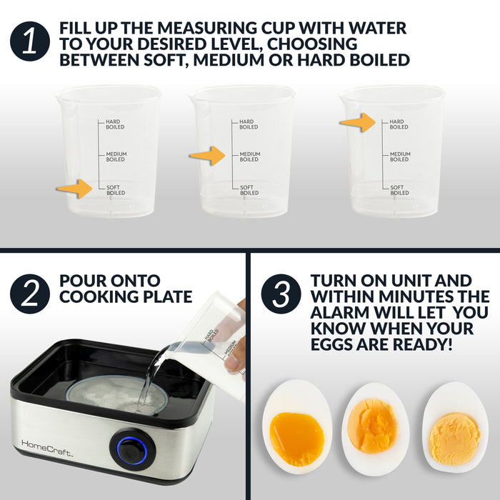 Nostalgia Egg Cooker hard boiled egg water level adjustment