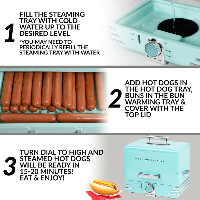 Large Diner Style Hot Dog Steamer, 20 Hot Dogs, 6 Buns, Aqua