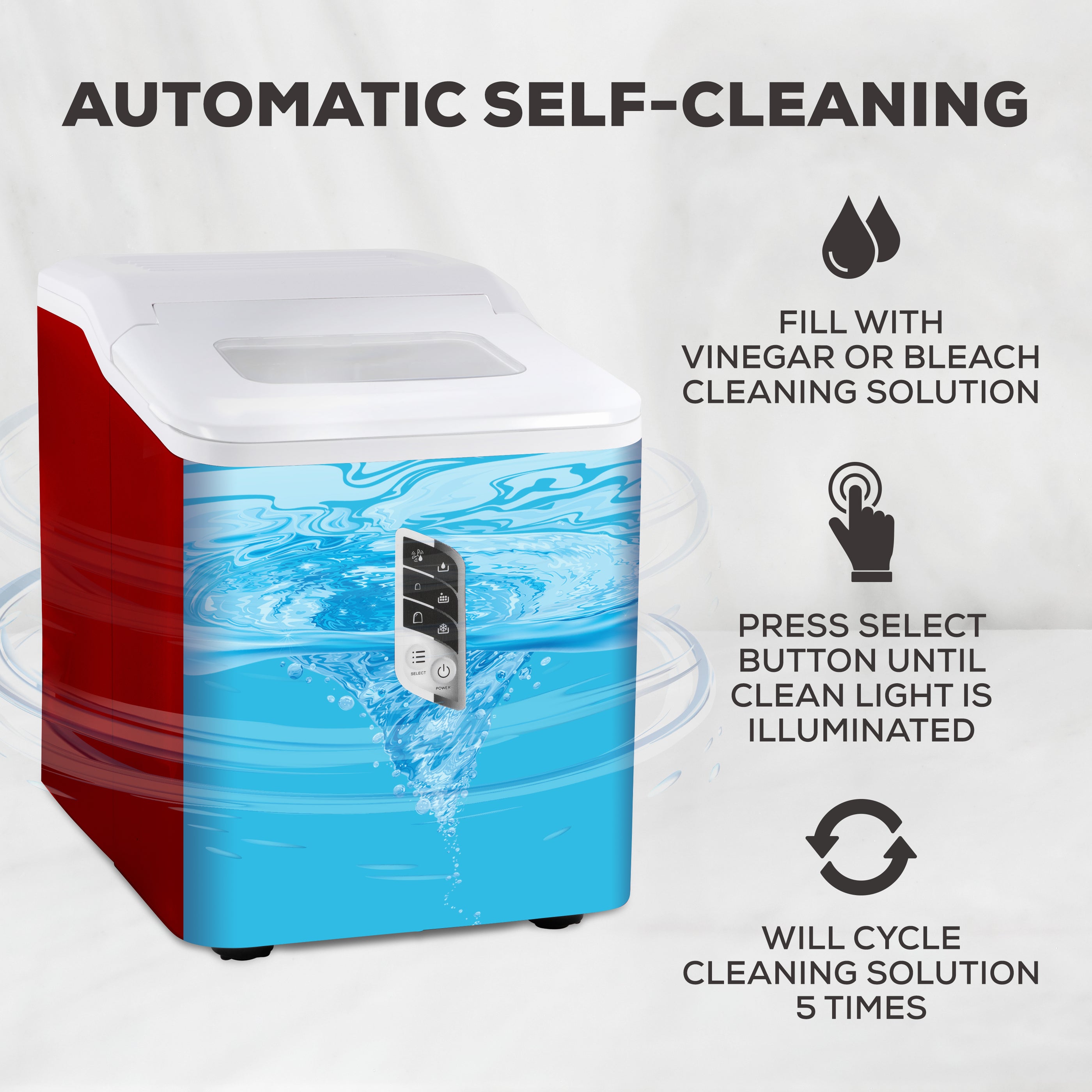 Igloo Automatic SelfCleaning 26Pound Ice Maker, Red — Nostalgia Products